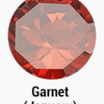 January - Garnet +$10.00